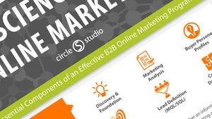 6 Tipps für dein B2B-Online-Marketing [Infografik]