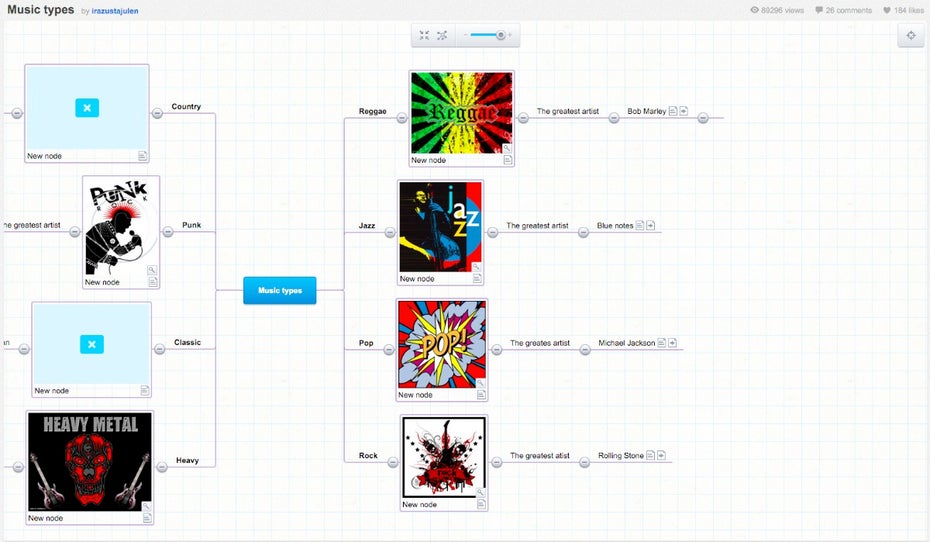 Mind-Map-Software: Das Online-Tool Mind42 wird über Werbung finanziert. (Screenshot: Mind42)