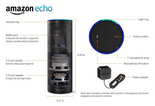 Amazon Echo: Der kabellose Lautsprecher verfügt über zwei Treiber-Einheiten, aber keinen integrierten Akku. (Quelle: Amazon)