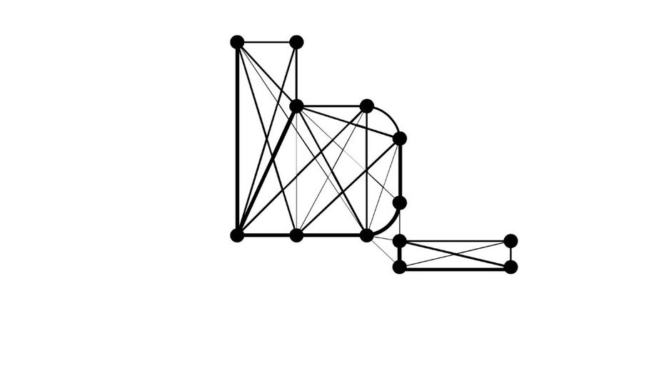 BEM: 3 Tipps für bessere CSS-Architektur BEM: 3 Tipps für bessere CSS-Architektur