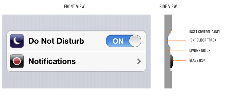 iOS6 ist ein bisschen aus der Mode gekommen, aber es ist ein gutes Studienobjekt in Sachen Licht. (Grafik: Erik D. Kennedy)