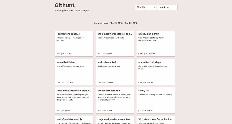 Githunt zeigt euch, was auf GitHub gerade angesagt ist. (Screenshot: Githunt)