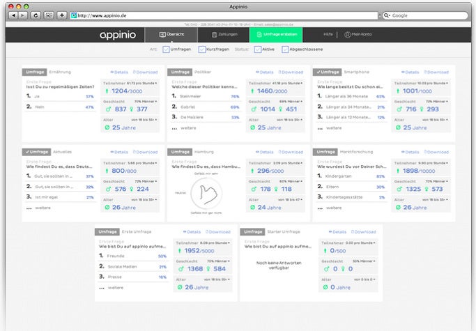 Marktforschung: Umfrageergebnisse lassen sich bei Appinio live überwachen. (Screenshot: Appinio)
