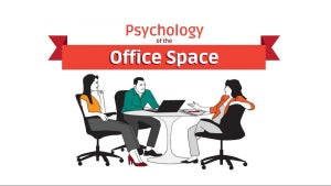 Der Arbeitsplatz damals und heute: Die Psychologie des Büros [Infografik]