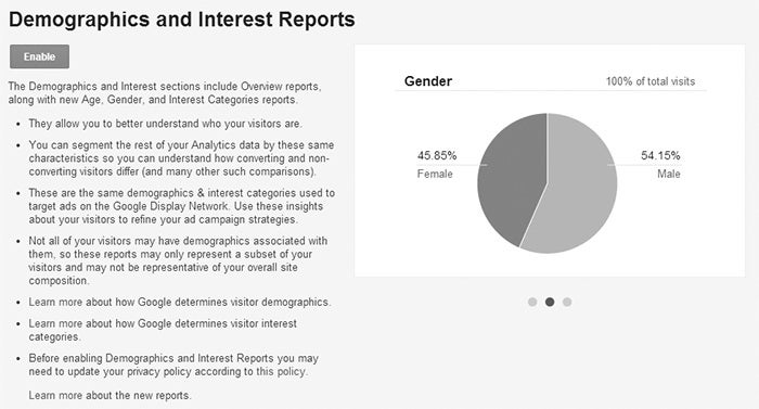 Hier aktivierst du das zusätzliche Tracking von Nutzerdaten. (Screenshot: google.com/ Google Analytics)