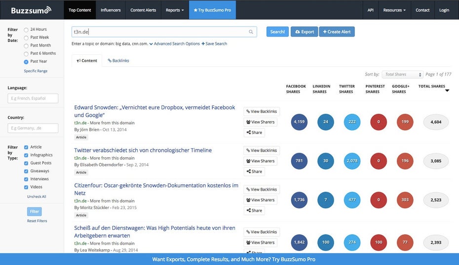 Buzzsumo zeigt auf, welche Artikel in welcher Häufigkeit auf den sozialen Medien geteilt wurden. (Screenshot: Buzzsumo)