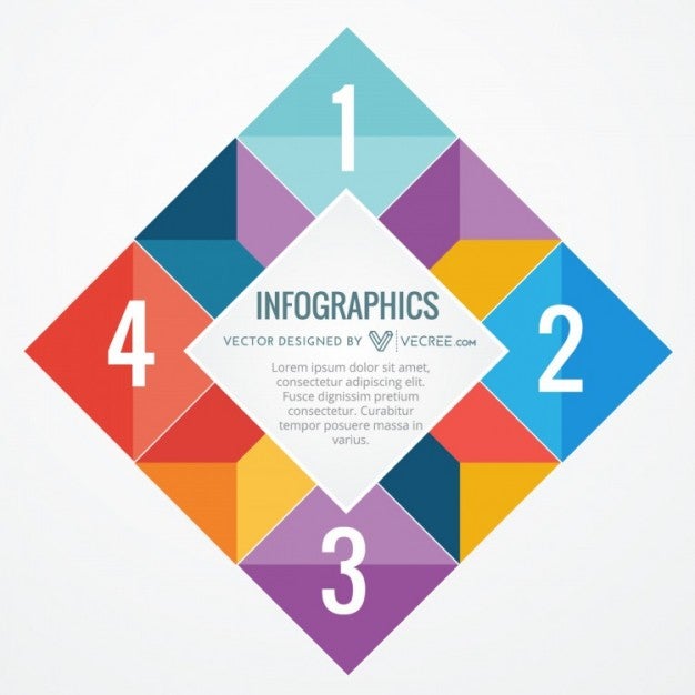 1 kostenloses Infografik Template