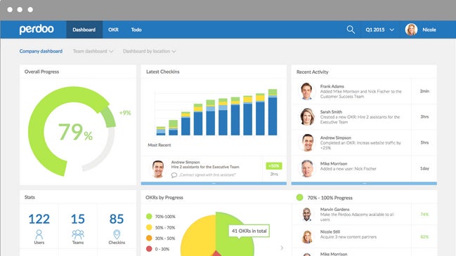 Perdoo: Berliner Startup will das OKR-Management radikal vereinfachen Perdoo: Berliner Startup will das OKR-Management radikal vereinfachen