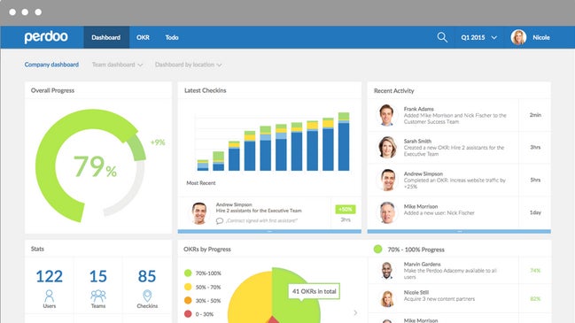 Perdoo: Berliner Startup will das OKR-Management radikal vereinfachen