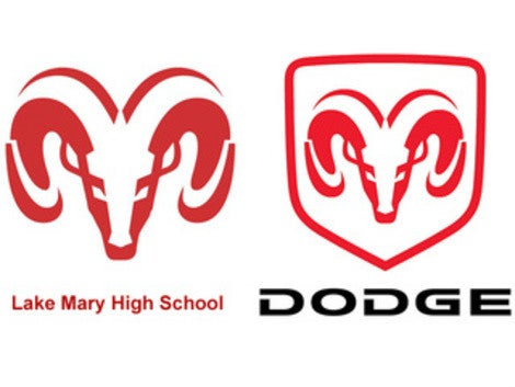 Dodge Logo Copycat