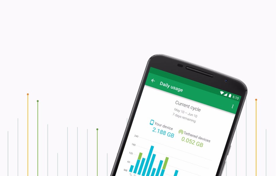 Project Fi: Google ist ab sofort auch Netzbetreiber. (Bild: Google)