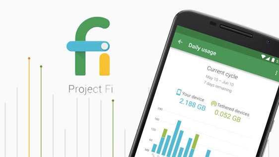 Project Fi: Google wird zum Netzbetreiber mit innovativen Tarifen – in den USA