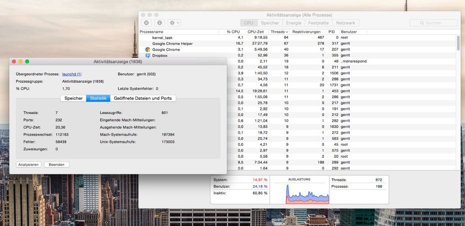 Der Activity Monitor gibt euch einen Überblick der Prozesses sowie der Systemauslastung.