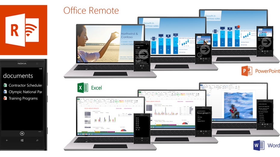 Fernsteuerung für PowerPoint und mehr: Das kann Microsofts Office Remote