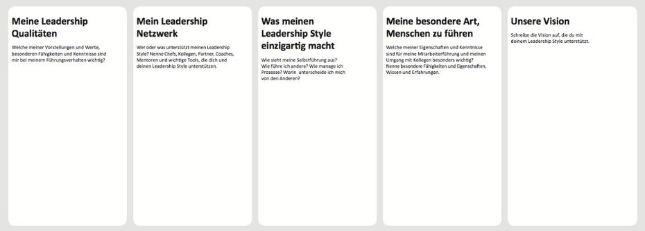 Mit Hilfe der ersten Zeile der Digital Leadership Canvas findet ihr eure Werte und Fähigkeiten heraus. Die vollständige Canvas von Christiane Brandes-Visbeck gibt es hier zum Download.