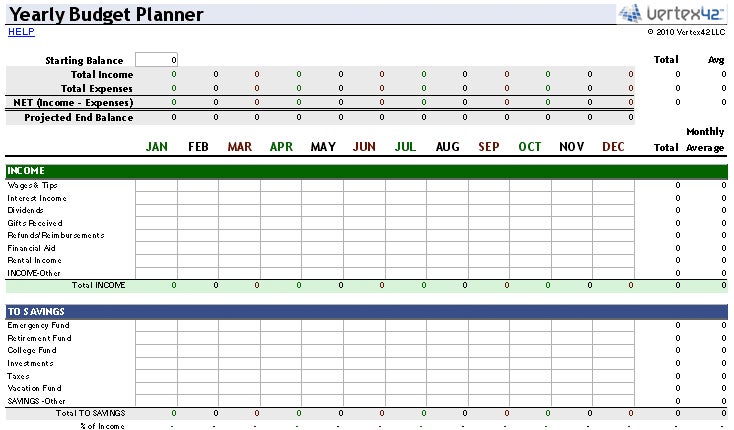 Excel-Vorlagen wie das „Money-Management-Template“ von Vertex42 helfen bei der professionellen Tabellenkalkulation. (Screenshot: Vertex42.com)