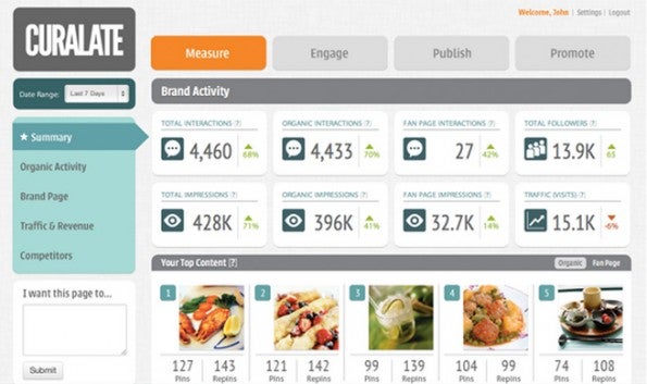 Curalate analysiert den Erfolg von Bilder-Postings im Social Web. (Screenshot: Curalate) 