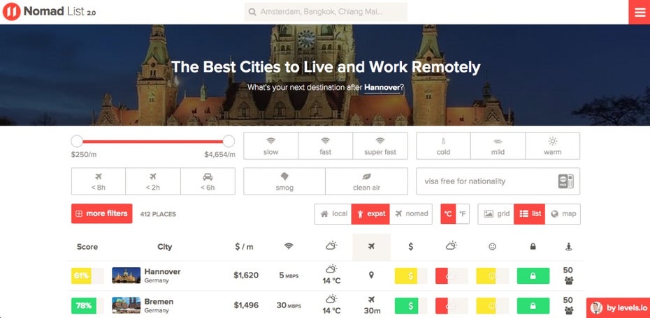 Benutzeroberfläche von NomadList: Digitale Nomaden können auch nach Visa-Bestimmungen filtern. (Screenshot: NomadList.io)