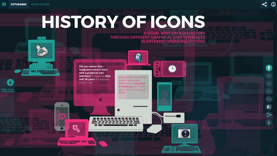 Die Geschichte der Icons: Eine spannende Design-Reise durch 4 Jahrzehnte