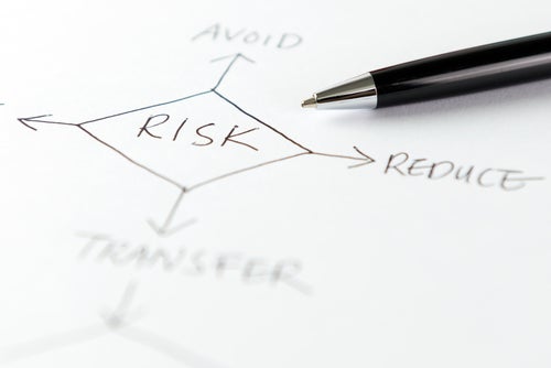 Proaktives Arbeiten hilft dabei, Risiken möglichst früh zu erkennen. (Foto: <a href="http://www.shutterstock.com/de/pic-243285325/stock-photo-risk-management-flow-chart-written-on-white-paper.html?src=RURZxPB4s5-qNHDJWLnBGQ-1-109">Shutterstock</a>)