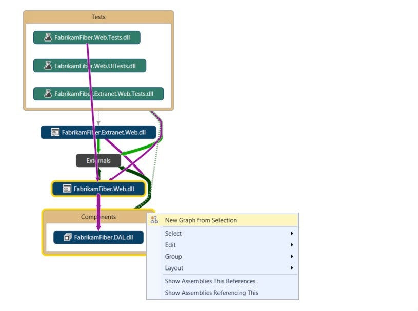 Visual Studio 2015 bringt in der Enterprise-Version unter anderem Code-Maps und Dependency-Graphen mit. (Screenshot: Microsoft)