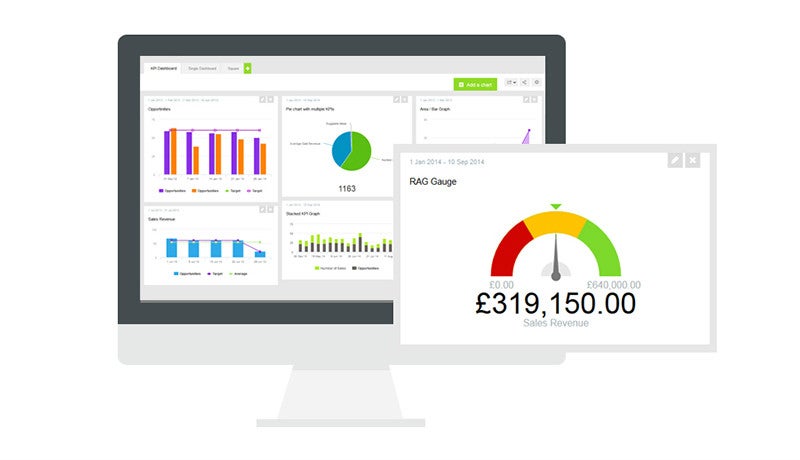 SimpleKPI bietet unter anderem vorgefertige KPI-Templates für jeden Startup-Bereich. (Screenshot: t3n)