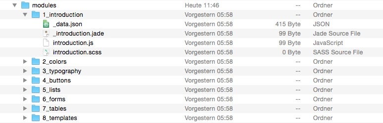 Ordnerhierarchie der Stylguides. (Screenshot: Mac)