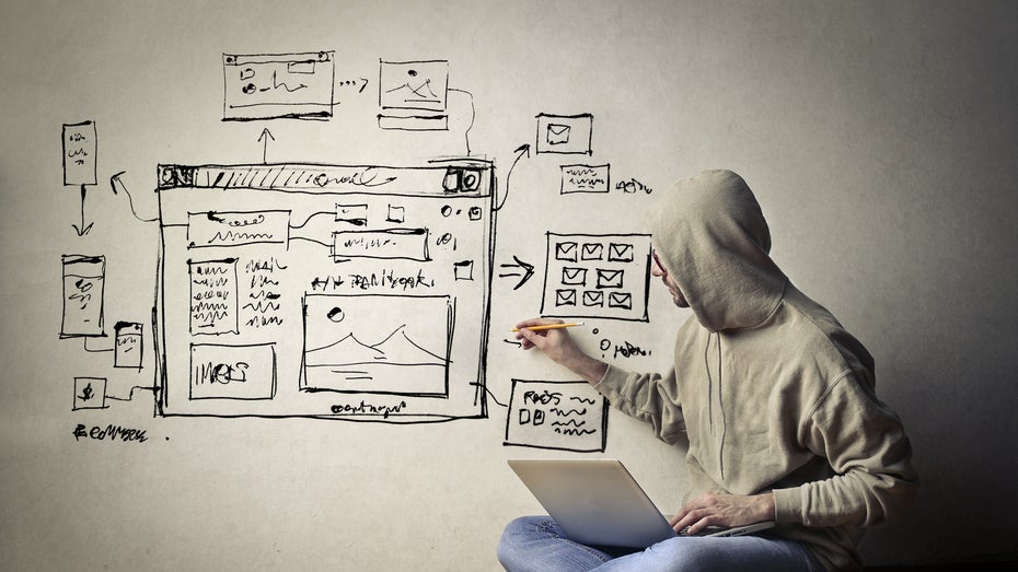 UI vs UX: „So sieht es aus“ vs. „So fühlt es sich an“ UI vs UX: „So sieht es aus“ vs. „So fühlt es sich an“