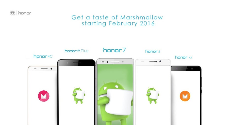 Für das Honor 7 wurde ein Marshmallow-Update bestätigt. (Bild: Honor)