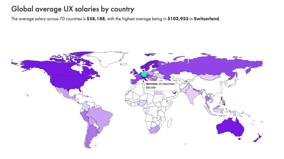 So viel verdienen UX-Designer: In Deutschland durchschnittlich 50.559 Euro pro Jahr. (Screenshot: uxdesignersalaries.com)