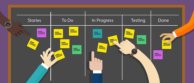 Die agile Organisationsform einer Unternehmung ist ein Grundsatz, der eine zukunftsgerichtete Unternehmenskultur erst möglich macht. (Grafik: Shutterstock