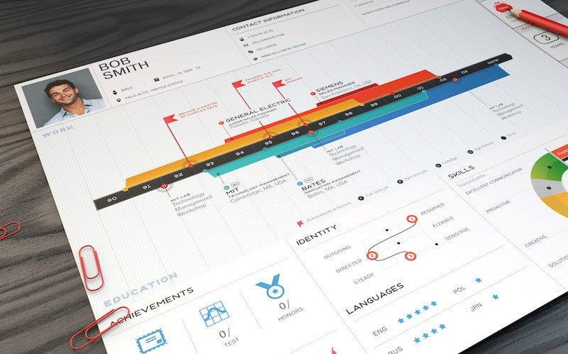 A creative application can be achieved with a horizontal CV, for example.  (Photo: Resume.up)