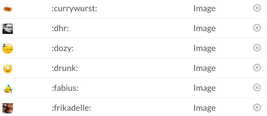 Nette Spielerei: Slack ermöglicht das Erstellen eigener Emoticons/Favicons. (Screenshot:t3n, Slack)