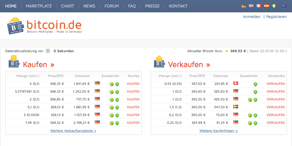 (Screenshot: Bitcoin.de)