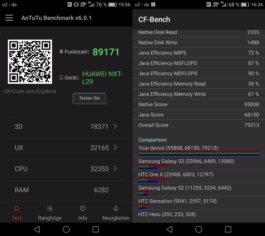 Huawei Mate 8 im Benchmark: AnTuTu 6.0.1 (links), CF Bench. (Screenshot: t3n)