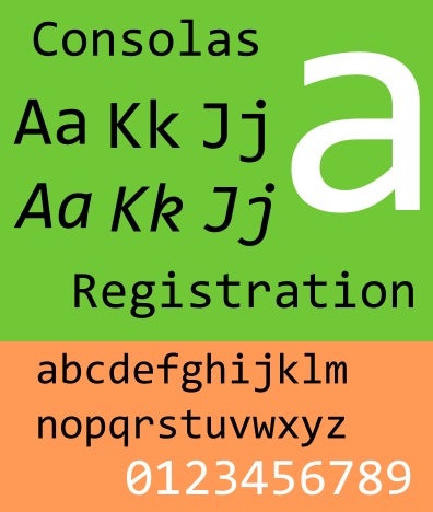 Consolas. (Grafik via Wikipedia)