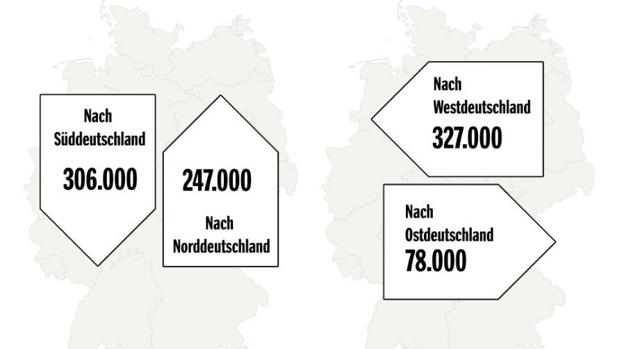 Arbeiten und Wohnen in verschiedenen Städten: So pendelt Deutschland