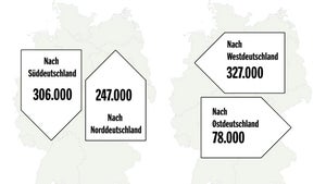 Arbeiten und Wohnen in verschiedenen Städten: So pendelt Deutschland