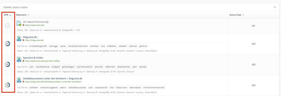 OPR-Werte bei OnPage.org zeigen die Stärke einer Seite innerhalb des Webseitenkonstrukts. (Screenshot: OnPage.org)