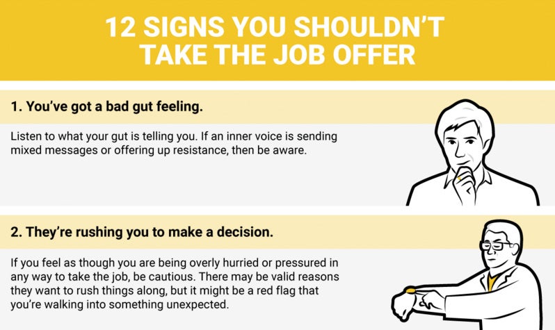 12 Anzeichen auf die du achten solltest, bevor du ein Job-Angebot annimmst. (Infografik: Business-Insider)