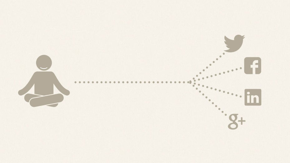 (Screenshot: getstacker.com) Hootsuite-Alternativen: 6 Tools zum Befüllen von Social-Media-Kanälen im Überblick