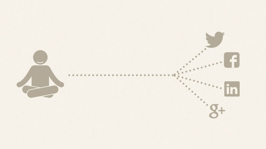 Hootsuite-Alternativen: 6 Tools zum Befüllen von Social-Media-Kanälen im Überblick
