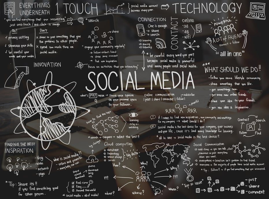 Wissen worüber Kunden sprechen. Social-Media-Monitoring-Tools helfen Gespräche im Netz zu verfolgen. (Grafik: Shutterstock-Rawpixel.com)