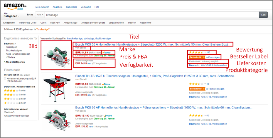 (Screenshot: Amazon Montage: Marketplace Analytics)