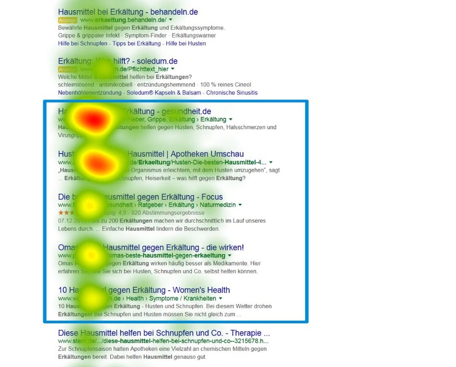 Eye-Tracking-Heatmap: AdWords-Werbung wird von Usern bewusst ausgeblendet. (Bild: Usability.de