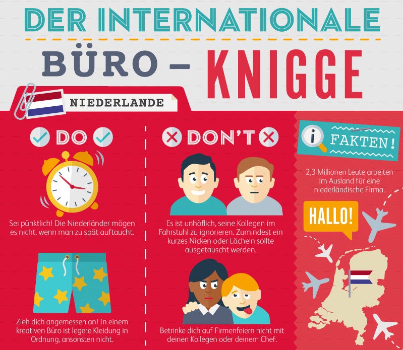 Büro-Knigge für das Ausland: Das solltest du beachten, wenn du in den Niederlanden, USA, Frankreich oder China arbeitest. (Infografik: Viking)