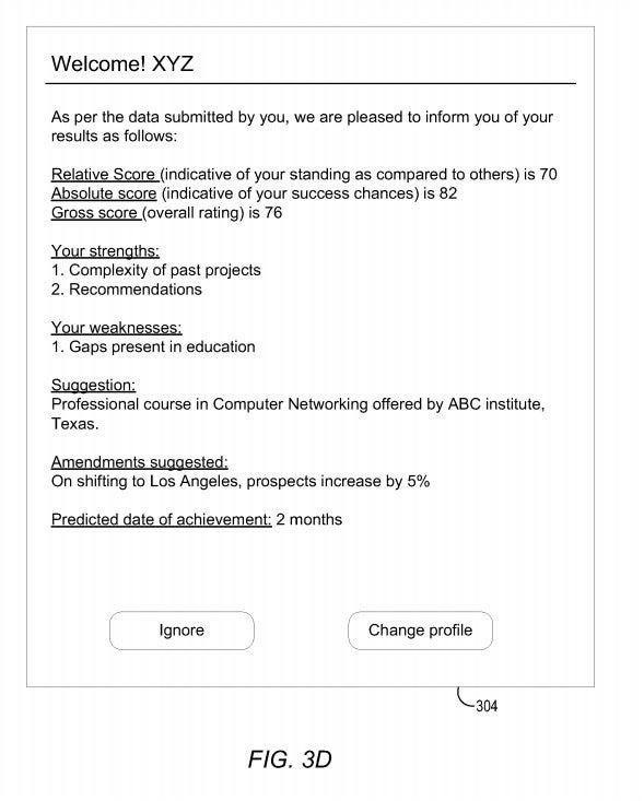 Mit diesem Patent will LinkedIn den Bewerbungsprozess vereinfachen. (Bild: BusinessInsider)