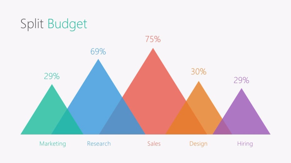 Peetch ist eine schicke Pitchdeck-Vorlage im PowerPoint-Format. (Screenshot: Peetch)