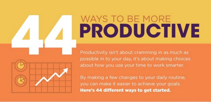 44 Methoden, die dabei helfen produktiver zu arbeiten. (Infografik: Microsoft Training)