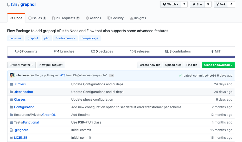 repo auf github